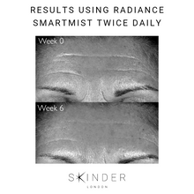 Load image into Gallery viewer, Radiance Smartmist 50ml Duo
